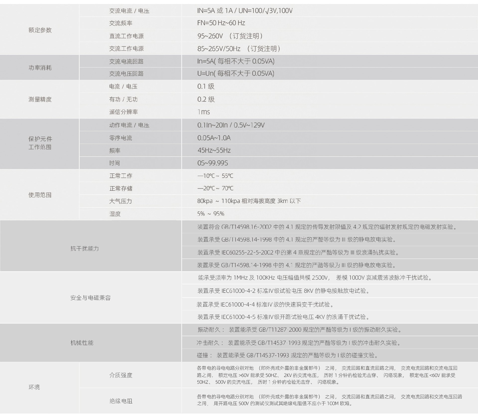 25电力运维5000d.jpg