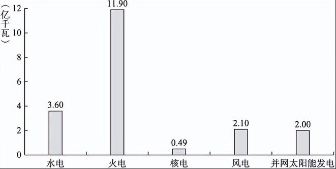 微信截图_20231112230707.png